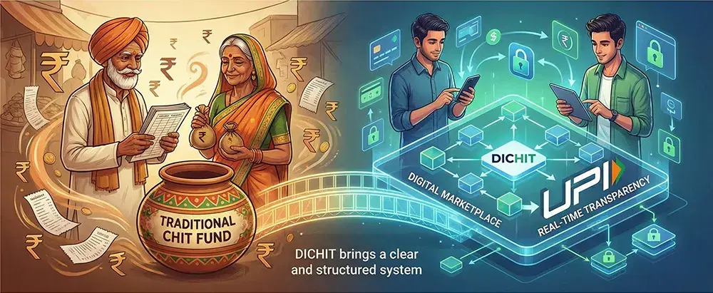 How DICHIT Digitizes Chit Funds with UPI | Transparent Digital marketplace for Chit Fund in India